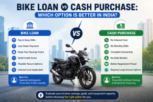 Bike Loan vs Cash Purchase: Which Option is Better in India?